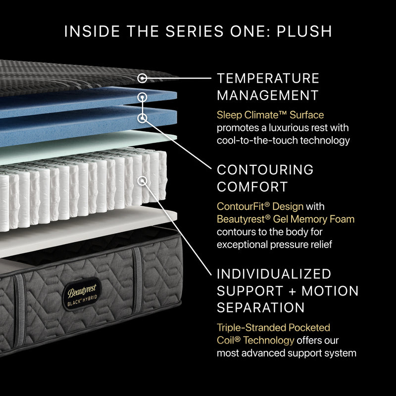 Beautyrest BlackÂ® Series One 12.5" Hybrid Plush Mattress