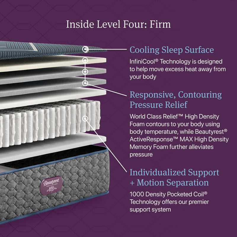 Beautyrest World Class Level Four Hybrid Firm Mattress