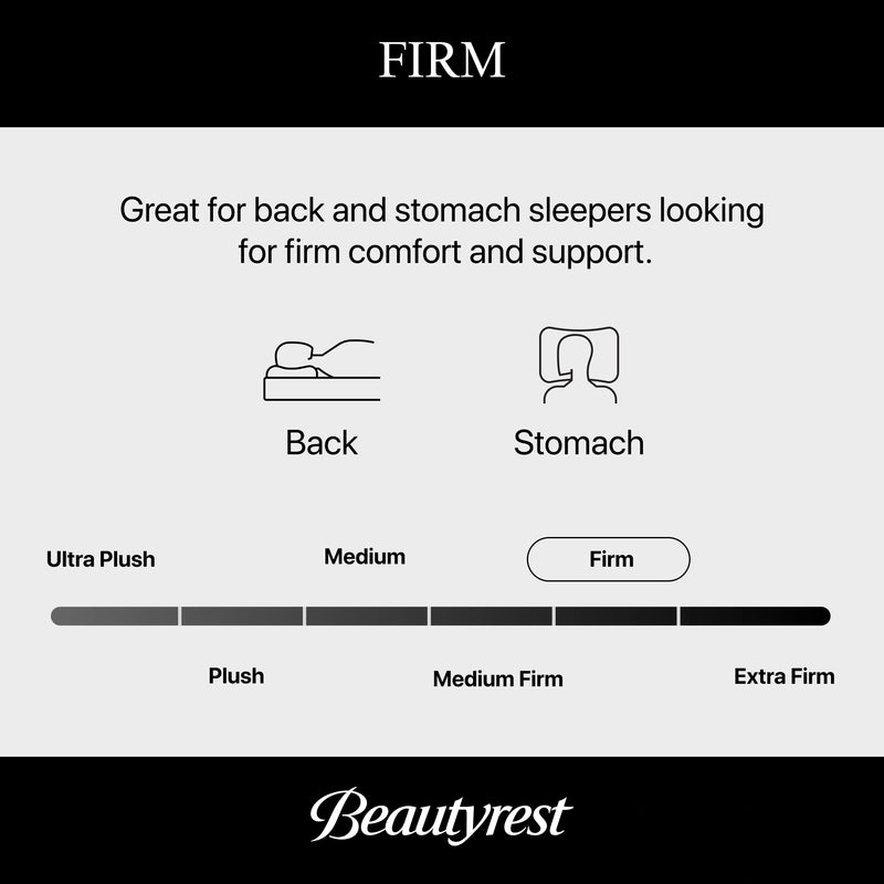 Beautyrest BlackÂ® Series One 12.5" Hybrid Firm Mattress