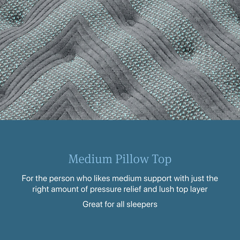 Beautyrest Level One Medium Pillow Top Mattress
