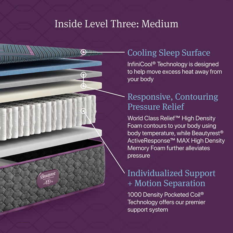 Beautyrest World Class Level Three Hybrid Medium Mattress
