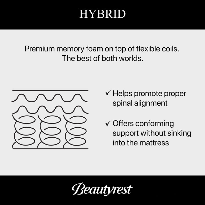 Beautyrest BlackÂ® Series Two 13.5" Hybrid Firm Mattress