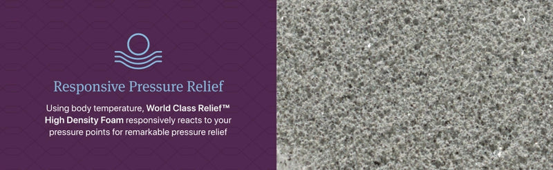 Beautyrest World Class Level Three Hybrid Firm Mattress