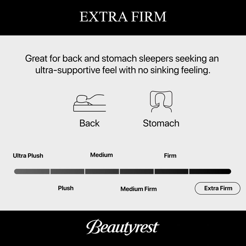 Beautyrest Black Series One 13.5" Extra Firm Mattress