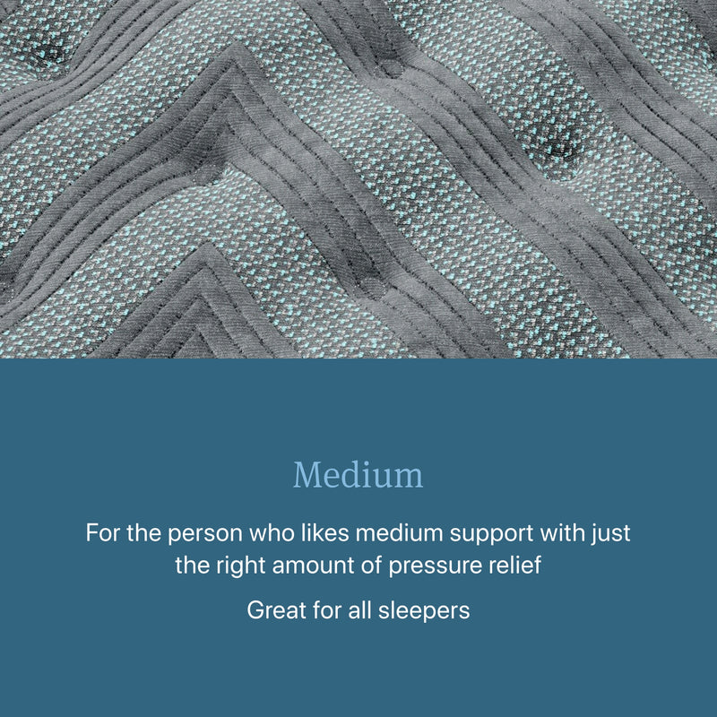 Beautyrest Level One Medium Mattress