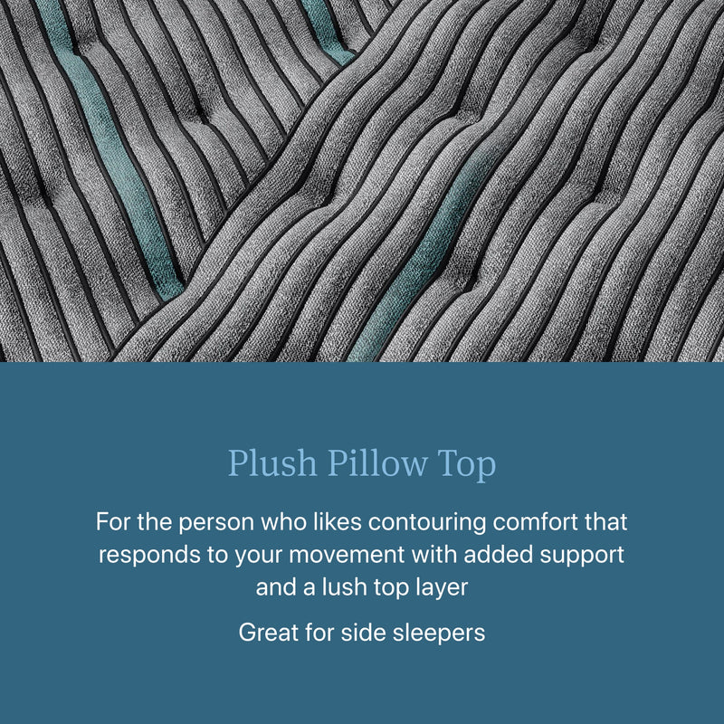 Beautyrest Level Two Plush Pillow Top Mattress