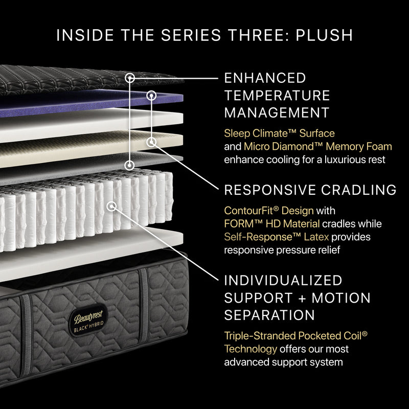 Beautyrest BlackÂ® Series Three 14.5" Hybrid Plush Mattress