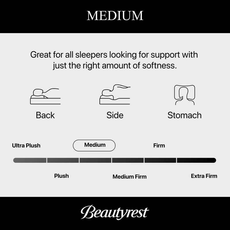 Beautyrest Level One Medium Mattress