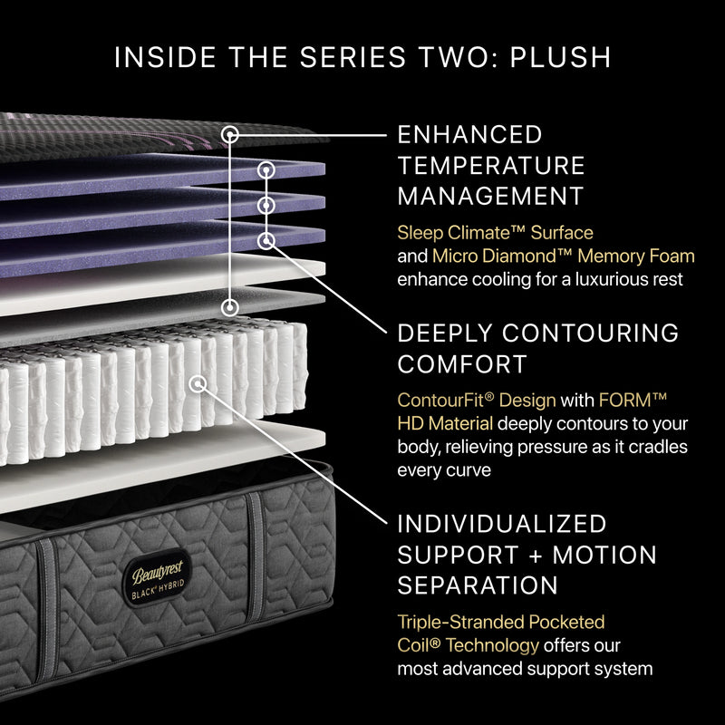 Beautyrest BlackÂ® Series Two 13.5" Hybrid Plush Mattress