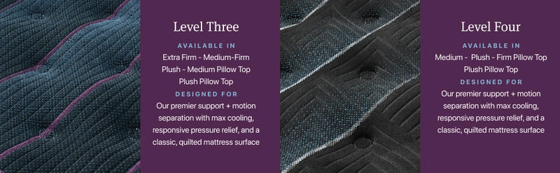 Beautyrest World Class Level Three Medium Firm Mattress