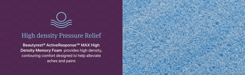 Beautyrest World Class Level Three Hybrid Firm Mattress