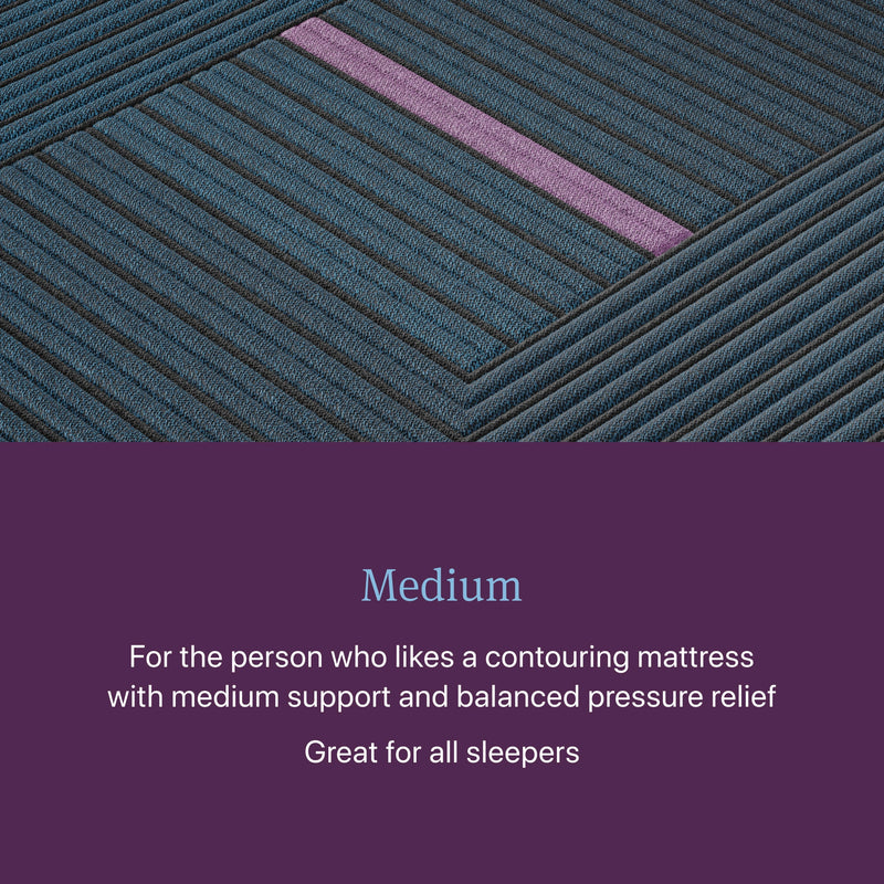 Beautyrest World Class Level Three Hybrid Medium Mattress