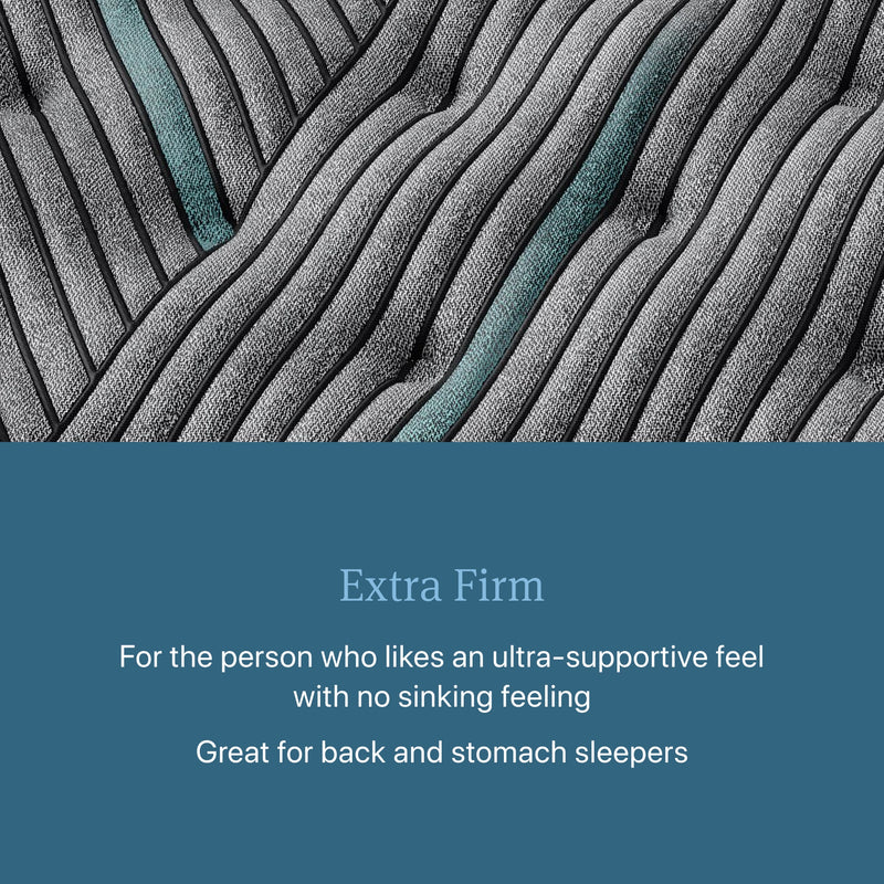 Beautyrest Level Two Extra Firm Mattress
