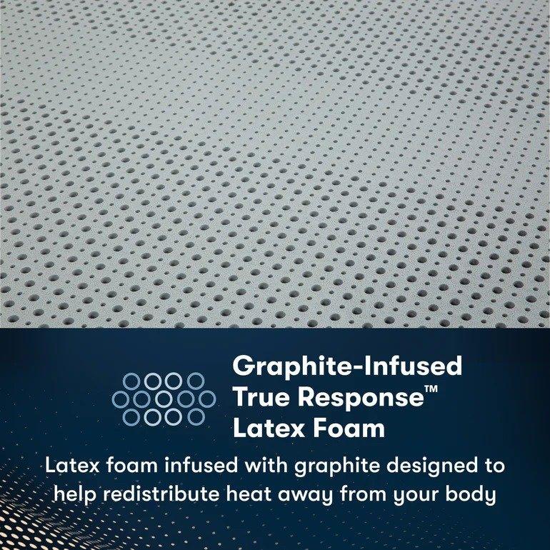 Serta iComfortPro Mattress Ambrose Firm Mattress