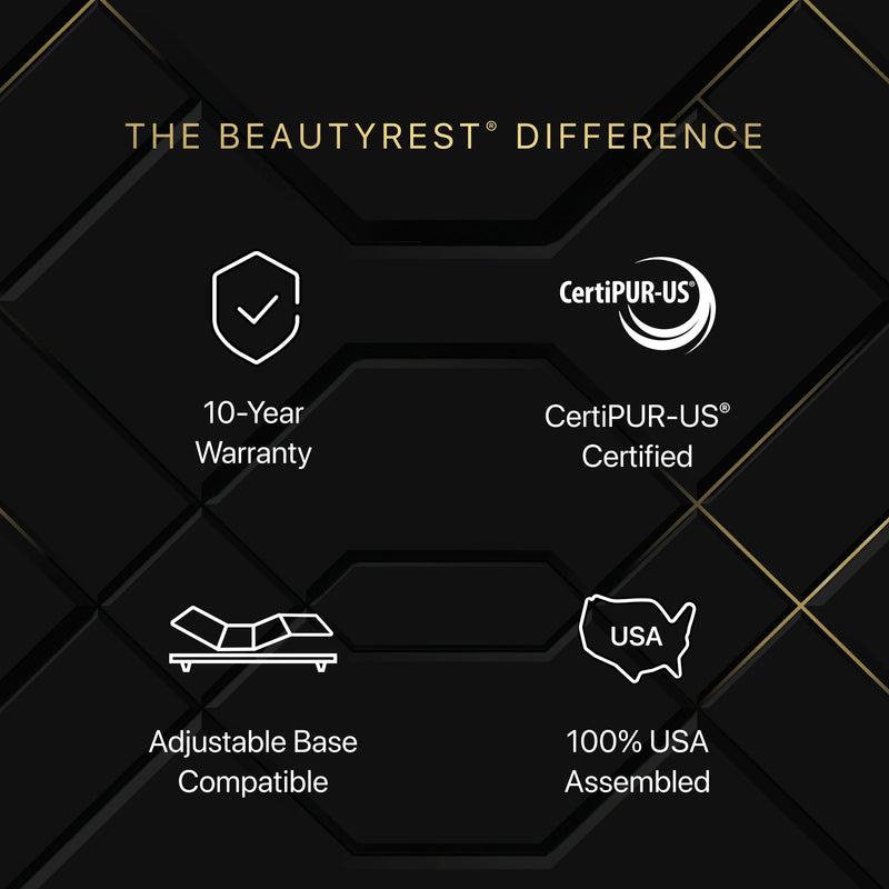 Beautyrest BlackÂ® Series Four 16" Hybrid Plush Apex Top Mattress