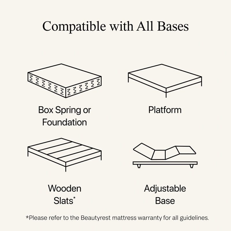 Beautyrest World Class Level Three Hybrid Firm Mattress