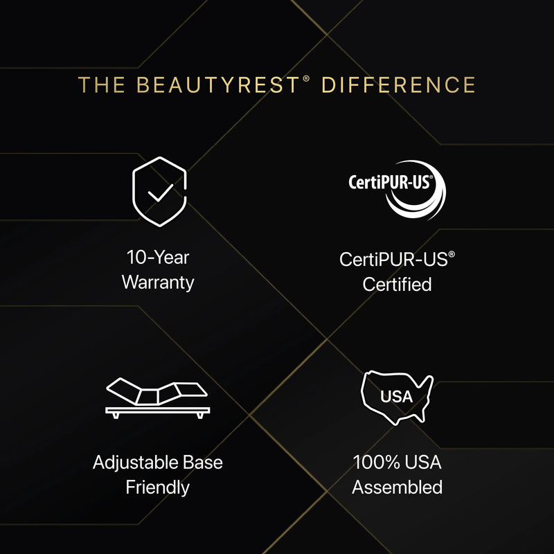 Beautyrest Black Series One 14" Plush Mattress