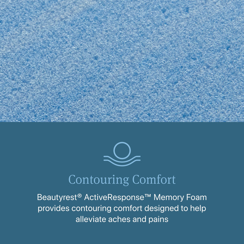 Beautyrest Level Two Hybrid Medium Firm Mattress