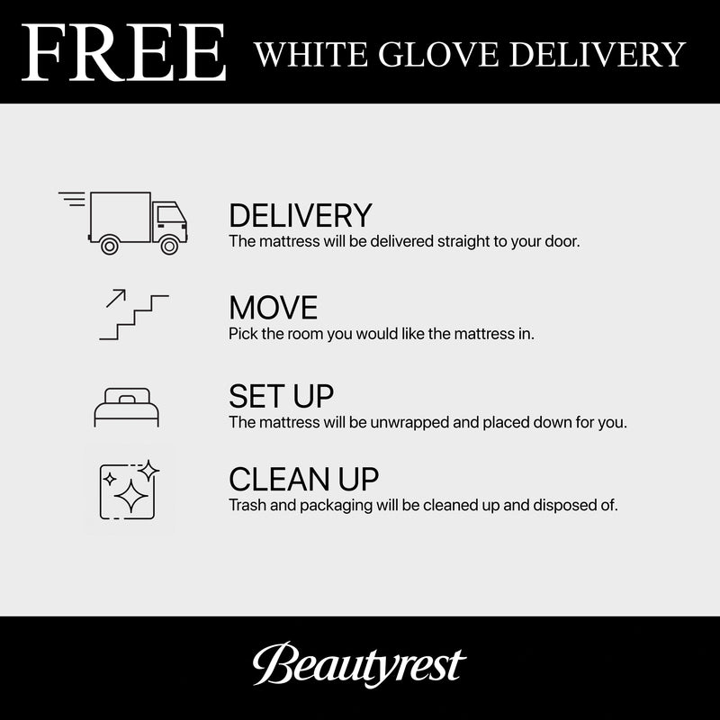 Beautyrest World Class Level Four Hybrid Firm Mattress