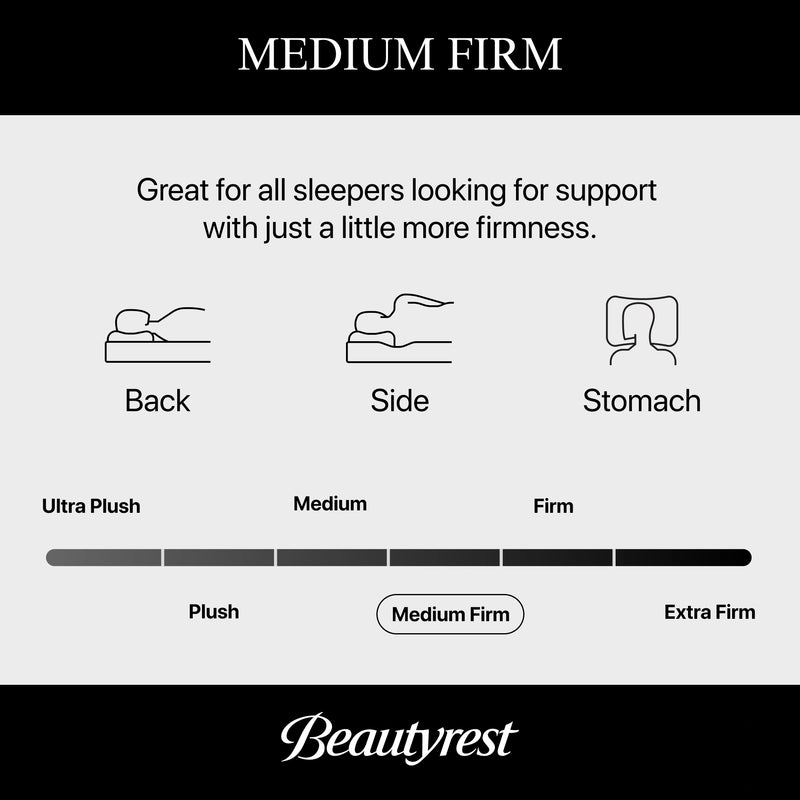 Beautyrest Level Two Hybrid Plush Mattress