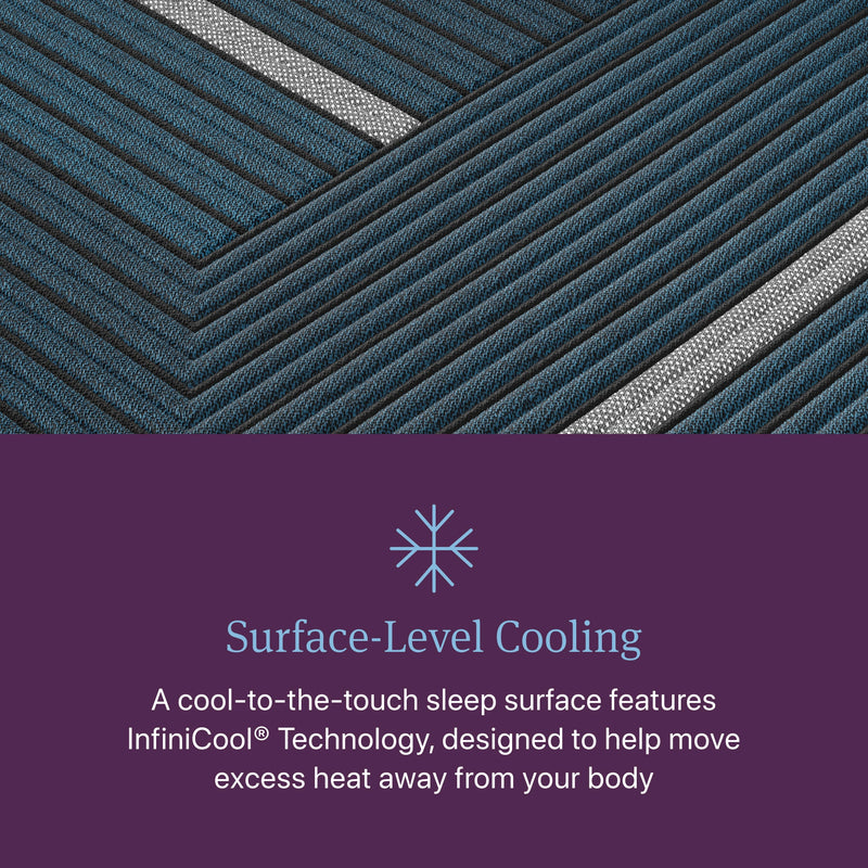 Beautyrest World Class Level Four Hybrid Plush Mattress