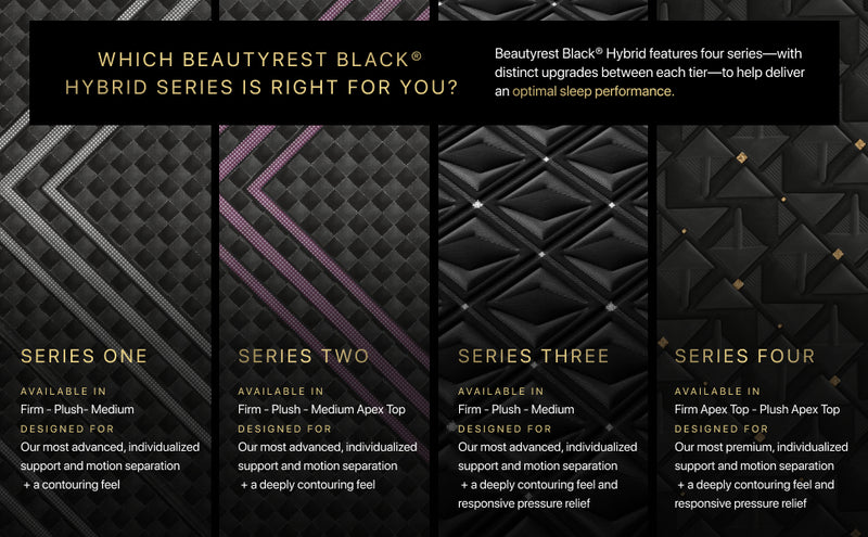Beautyrest BlackÂ® Series One 12.5" Hybrid Firm Mattress