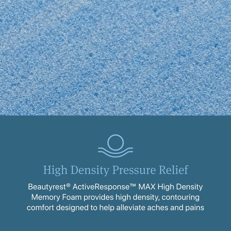 Beautyrest Level Two Hybrid Medium Firm Mattress