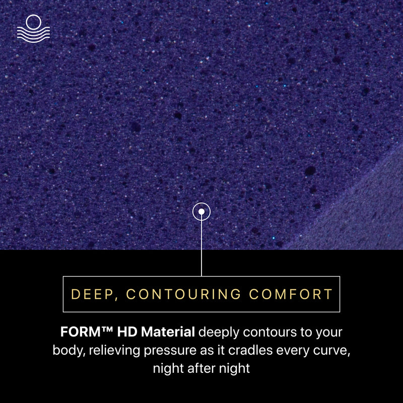 Beautyrest Black Hybrid Series Four XCS 14.75" Firm Mattress
