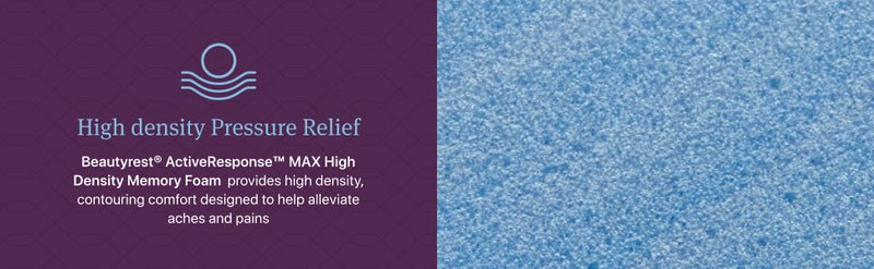 Beautyrest World Class Level Four Hybrid Medium Apex PillowTop