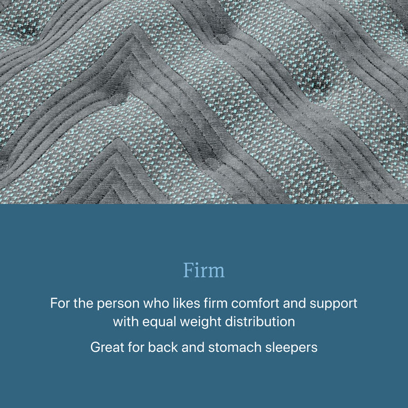 Beautyrest Level One Firm Mattress