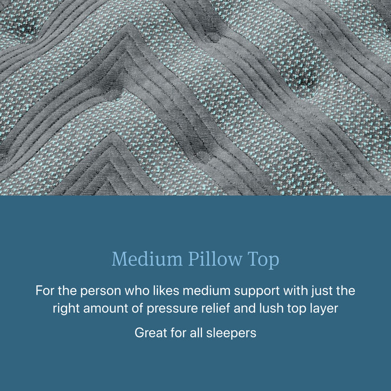 Beautyrest Level One Medium Pillow Top Mattress