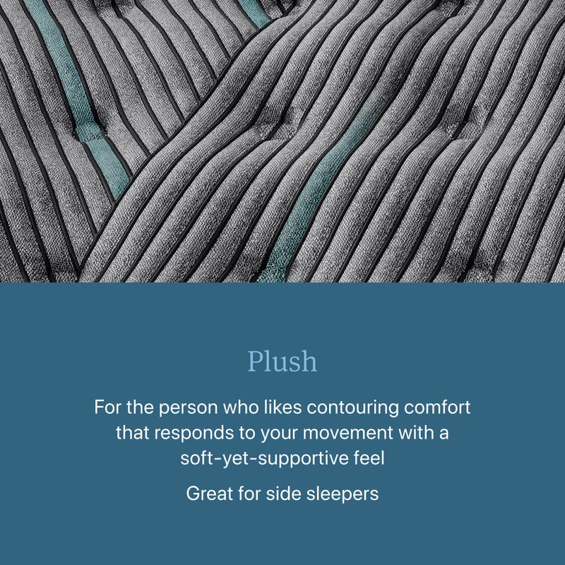 Beautyrest Level Two Plush Mattress