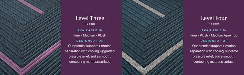 Beautyrest World Class Level Four Hybrid Medium Apex PillowTop