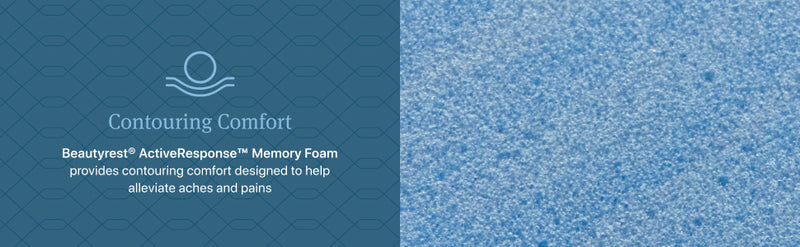 Beautyrest Level One Medium Pillow Top Mattress