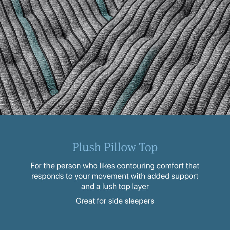 Beautyrest Level Two Plush Pillow Top Mattress