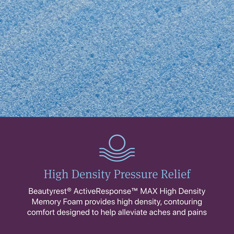 Beautyrest World Class Level Three Hybrid Firm Mattress